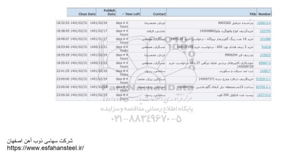 استعلام چرخدنده جرثقیل 