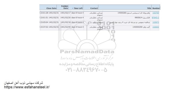 استعلام والو پروانه ای استینلس استیل ...