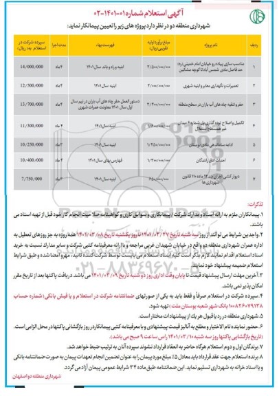استعلام مناسب سازی پیاده رو خیابان...
