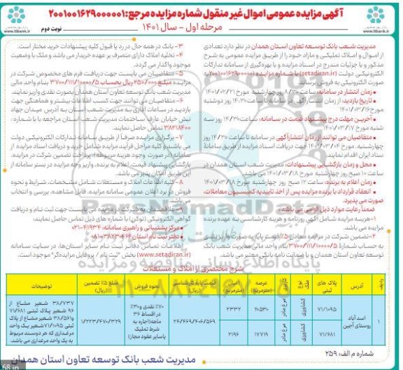 مزایده، مزایده تعدادی از اموال و املاک تملیکی و مازاد نوبت دوم