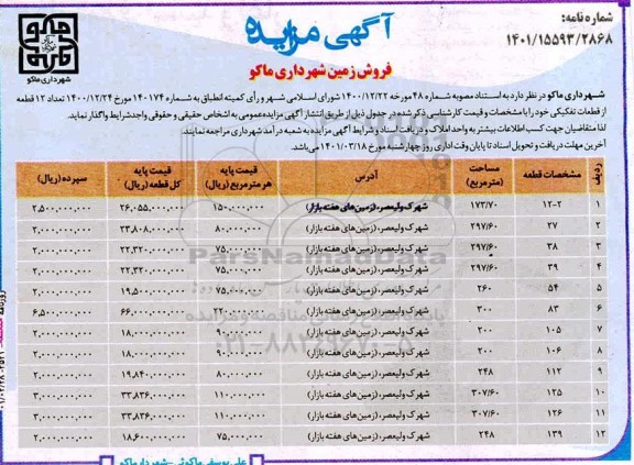 مزایده مزایده فروش 12 قطعه از قطعات تفکیکی