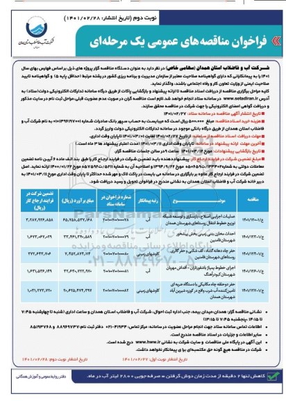 فراخوان مناقصه های عملیات اجرایی اصلاح ، بازسازی و توسعه شبکه ... نوبت دوم 