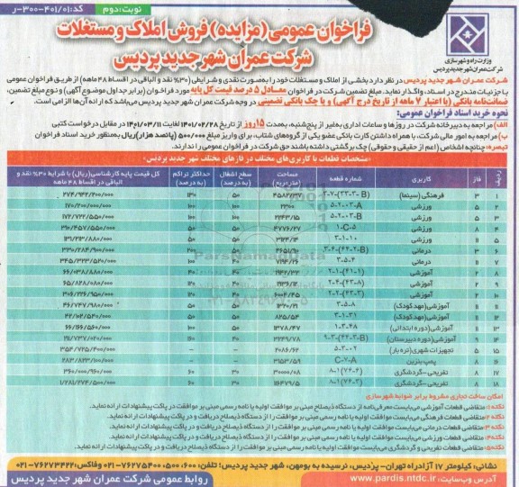 مزایده، مزایده عمومی فروش املاک و مستغلات - نوبت دوم 