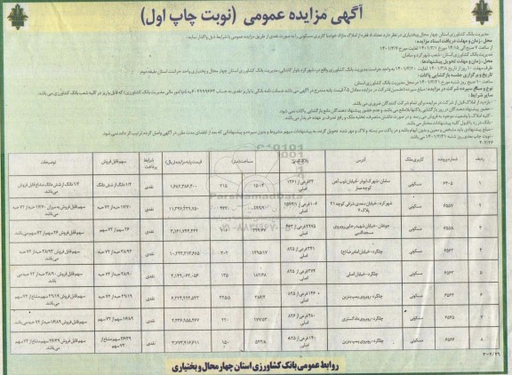 مزایده واگذاری تعداد 8 فقره از املاک مازاد با کاربری مسکونی 