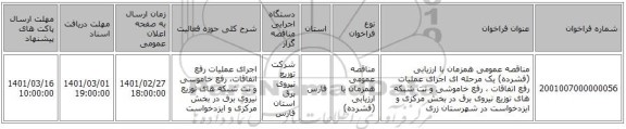 مناقصه عمومی همزمان با ارزیابی (فشرده) یک مرحله ای اجرای عملیات رفع اتفاقات ، رفع خاموشی و نت شبکه های توزیع نیروی برق در بخش مرکزی و ایزدخواست در شهرستان زری
