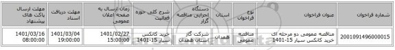 مناقصه عمومی دو مرحله ای خرید کانکس سیار 15-1401