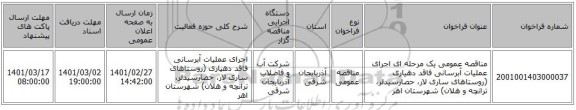 مناقصه عمومی یک مرحله ای اجرای عملیات آبرسانی  فاقد دهیاری (روستاهای ساری لار، حصارسیدلر، ترانچه و هلان) شهرستان اهر
