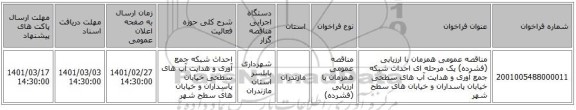 مناقصه عمومی همزمان با ارزیابی (فشرده) یک مرحله ای احداث شبکه جمع آوری و هدایت آب های سطحی خیابان پاسداران و خیابان های سطح شهر
