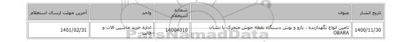 تامین انواع نگهدارنده ، بازو و بوش دستگاه نقطه جوش متحرک با نشان OBARA