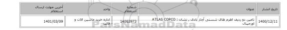 تامین دو ردیف اهرم های شستی آچار بادی , نشان :  ATLAS COPCO اورجینال