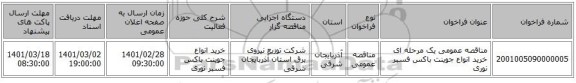 مناقصه عمومی یک مرحله ای خرید انواع جوینت باکس فسبر نوری
