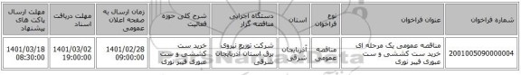 مناقصه عمومی یک مرحله ای خرید ست کششی و ست عبوری فیبر نوری