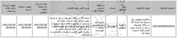 مناقصه عمومی یک مرحله ای اجاره 33 دستگاه خودروی سبک با راننده جهت انجام کلیه خدمات نقلیه ای