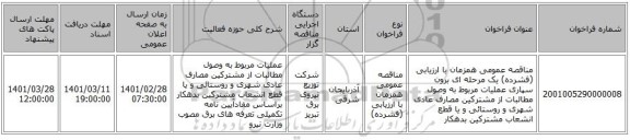 مناقصه عمومی همزمان با ارزیابی (فشرده) یک مرحله ای برون سپاری عملیات مربوط به وصول مطالبات از مشترکین مصارف عادی شهری و روستائی و یا قطع انشعاب مشترکین بدهکار