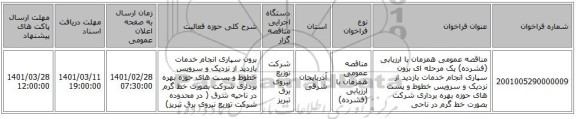 مناقصه عمومی همزمان با ارزیابی (فشرده) یک مرحله ای  برون سپاری  انجام خدمات بازدید از نزدیک  و سرویس خطوط و پست های حوزه بهره برداری شرکت بصورت خط گرم در ناحی