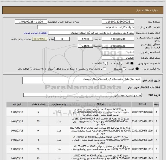استعلام خرید چراغ طبق مشخصات فرم استعلام بهای پیوست
