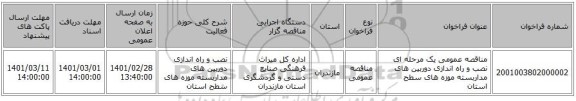 مناقصه عمومی یک مرحله ای نصب و راه اندازی دوربین های مداربسته  موزه های سطح استان