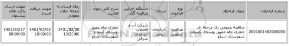 مناقصه عمومی یک مرحله ای حفاری چاه عمیق روستای کندوان شهرستان اسکو