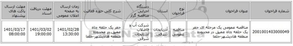 مناقصه عمومی یک مرحله ای حفر یک حلقه چاه عمیق در محدوده منطقه هادیشهر-جلفا