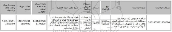 مناقصه عمومی یک مرحله ای جدولگذاری و زیرسازی انتهای کوچه های 1 الی 9 مطهری و سعیدی ا و 2 و 3 از اعتبارات باز آفرینی شهری