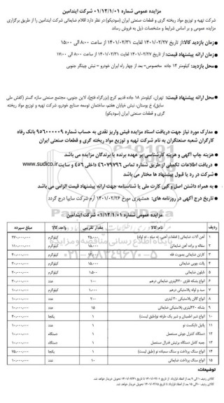 مزایده فروش اقلام ضایعاتی شرکت ایندامین
