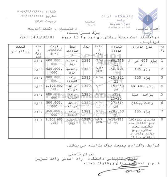 مزایده پژو 405 جی ال ای ...