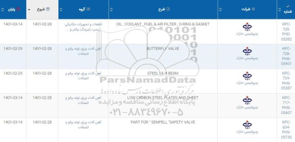 استعلام OIL, COOLANT, FUEL & AIR FILTER, O-RING & CASKET