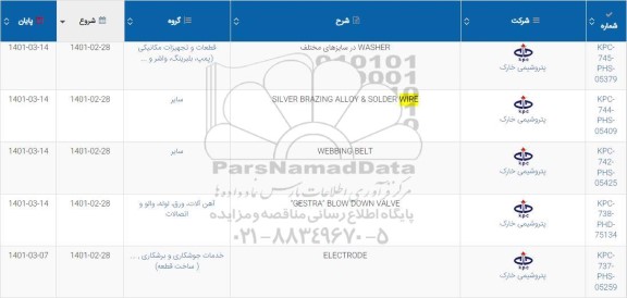 استعلام WASHER در سایزهای مختلف و....