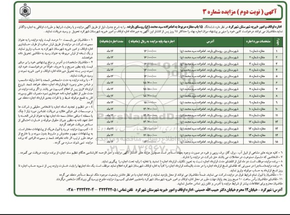 مزایده اجاره 15 باب مغازه - نوبت دوم