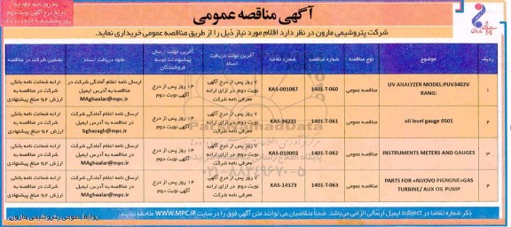 مناقصه UV ANALYZER MODEL:PUV3402V RANG - نوبت دوم