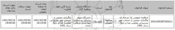 مناقصه عمومی یک مرحله ای واگذاری حجمی از خدمات امور پشتیبانی  معاونت غذا و دارو/ سال 1401 