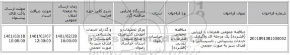 مناقصه عمومی همزمان با ارزیابی (فشرده) یک مرحله ای واگذاری خدمات پشتیبانی , تاسیساتی و فضای سبز به صورت حجمی 