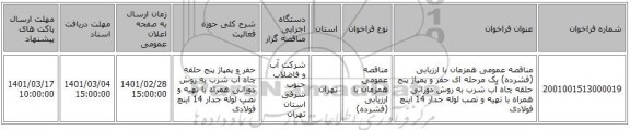 مناقصه عمومی همزمان با ارزیابی (فشرده) یک مرحله ای حفر و پمپاژ پنج حلقه چاه آب شرب به روش دورانی همراه با تهیه و نصب لوله جدار 14 اینچ فولادی 