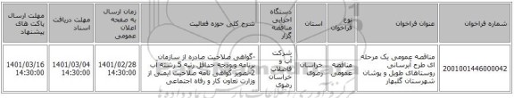 مناقصه عمومی یک مرحله ای طرح آبرسانی روستاهای طویل و پوشان شهرستان گلبهار 