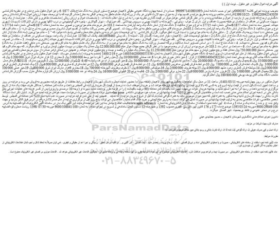 مزایده فروش 1-میز ناهار خوری شش نفره با 6 عدد صندلی و...