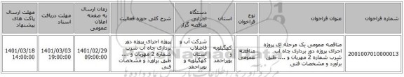 مناقصه عمومی یک مرحله ای پروژه اجرای پروژه دور برداری چاه آب شرب شماره 2 مهریان و .... طبق برآورد و مشخصات فنی