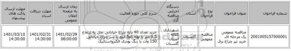 مناقصه عمومی یک مرحله ای خرید تیر چراغ برق