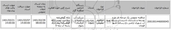مناقصه عمومی یک مرحله ای طرح توسعه و بازسازی تاسیسات شبکه توزیع آب شهری اراضی باغ رسالت  شهر قوچان