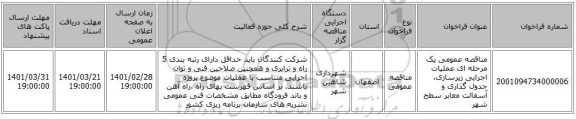 مناقصه عمومی یک مرحله ای عملیات اجرایی زیرسازی، جدول گذاری و آسفالت معابر سطح شهر