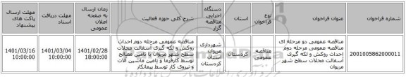 مناقصه عمومی دو مرحله ای مناقصه عمومی مرحله دوم احداث روکش و لکه گیری آسفالت محلات سطح شهر مریوان 
