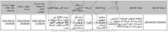 مناقصه عمومی همزمان با ارزیابی (فشرده) یک مرحله ای عملیات آبخیزداری حوزه آبخیز شهرک صنعتی شهرستان اشتهارد1401/3