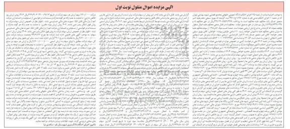 مزایده فروش سهام