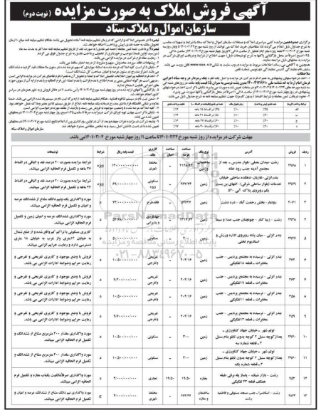 مزایده فروش املاک نوبت دوم 