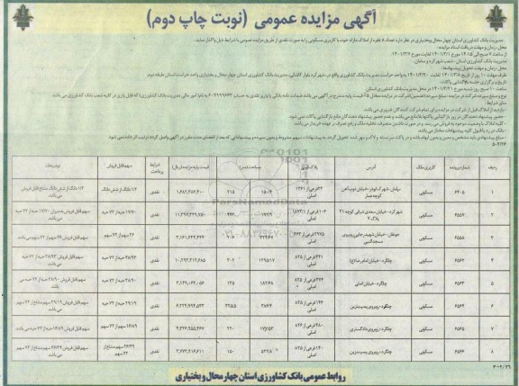 مزایده واگذاری تعداد 8 فقره از املاک مازاد با کاربری مسکونی