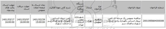 مناقصه عمومی یک مرحله ای تامین نیروی انسانی نگهداری واحد خدمات شهری و فضای سبز 