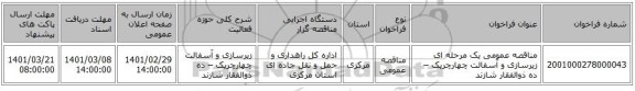 مناقصه عمومی یک مرحله ای زیرسازی و آسفالت چهارچریک – ده ذوالفقار شازند