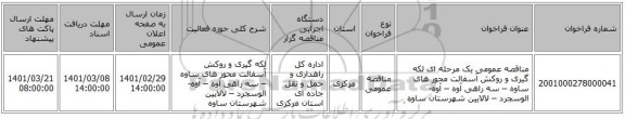 مناقصه عمومی یک مرحله ای لکه گیری و روکش آسفالت محور های ساوه – سه راهی آوه – آوه-الوسجرد – لالایین شهرستان ساوه
