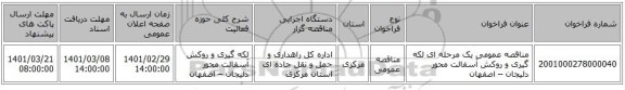 مناقصه عمومی یک مرحله ای لکه گیری و روکش آسفالت محور دلیجان – اصفهان