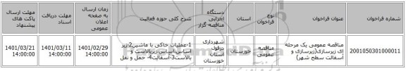 مناقصه عمومی یک مرحله ای زیرسازی(زیرسازی و آسفالت سطح شهر)