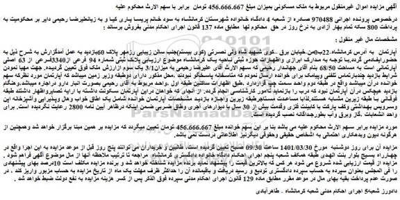 مزایده ملک 